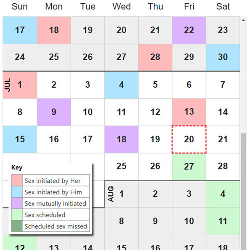 Intimacy tracker image